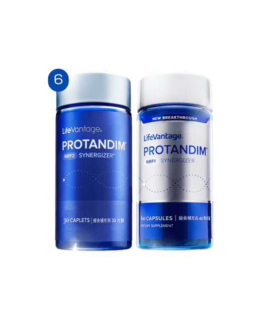 NRF2 Bundle