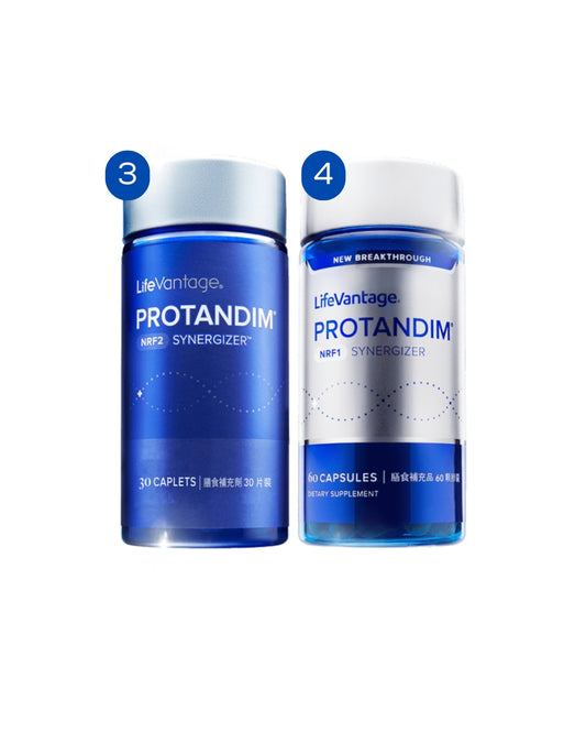Dual Bundle - NRF2/NRF1